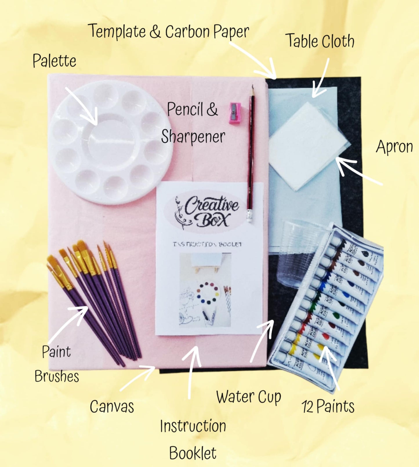 Paint & Sip Kit — Wings of Affection